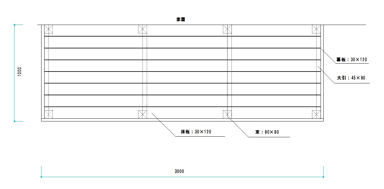 平面図3M×1M